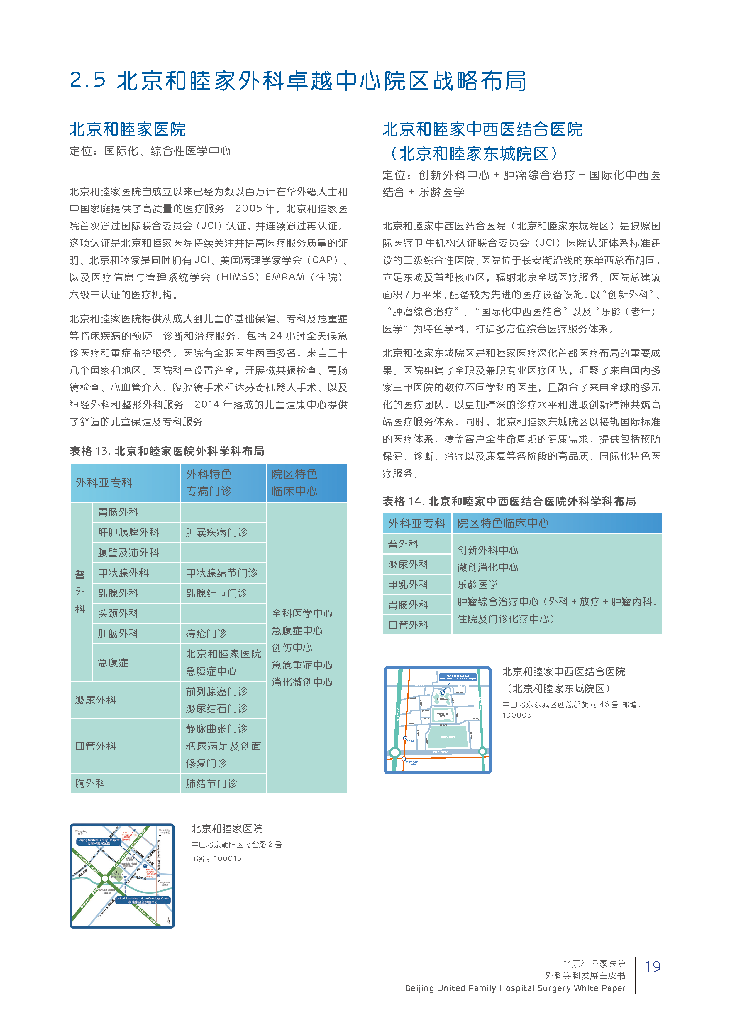 surgery-white-paper%e6%89%93%e5%8d%b0%e6%96%87%e4%bb%b6_%e9%a1%b5%e9%9d%a2_21