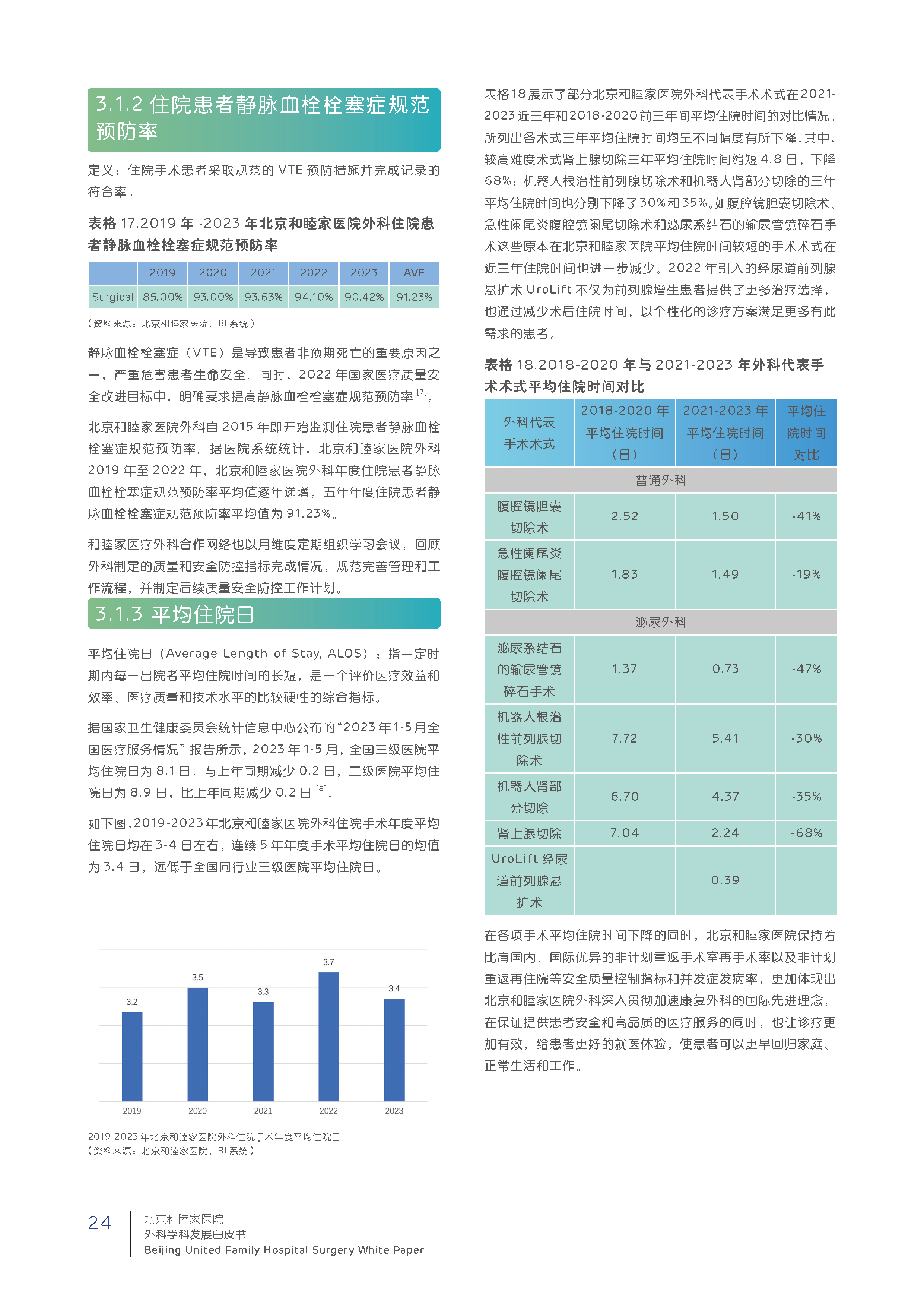 surgery-white-paper%e6%89%93%e5%8d%b0%e6%96%87%e4%bb%b6_%e9%a1%b5%e9%9d%a2_26